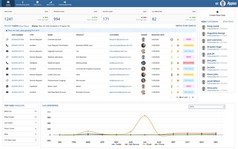 appyn|app in china.